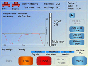 Hydro-Control 攪拌周期